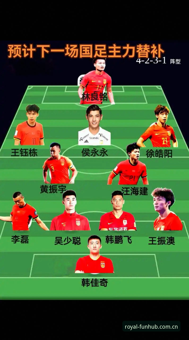 皇家国际娱乐游戏下载 世界杯扩军66队计划解读:从皇家国际平台看中国男足入场指南